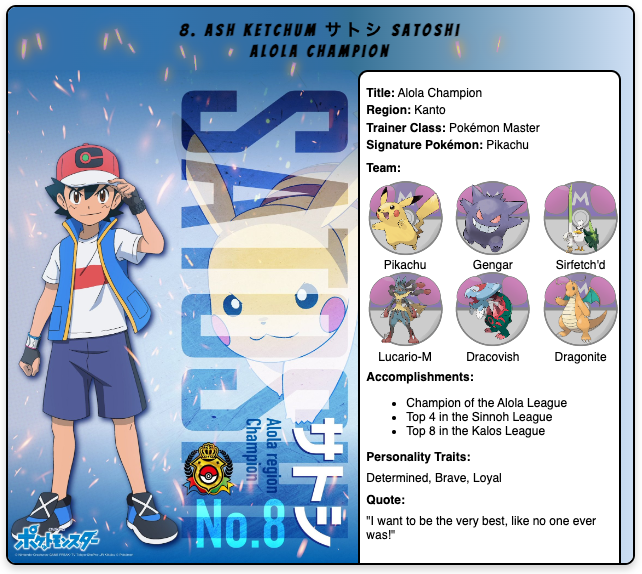 Ash Profile Card